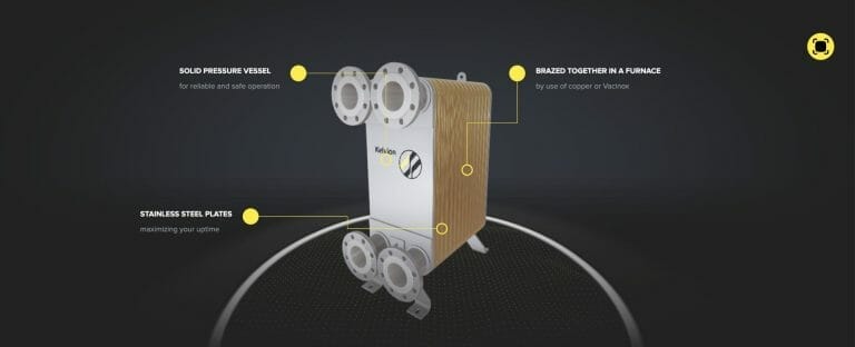 Kelvion Brazed Plate Heat Exchanger in 3D with hotspot features